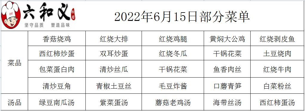 2022年6月15日部分菜单展示  