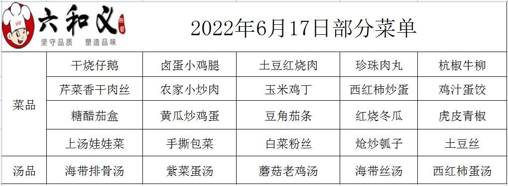 2022年6月17日部分菜单展示  