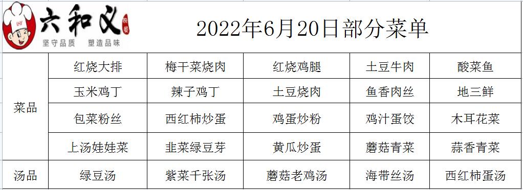 2022年6月20日部分菜单展示  
