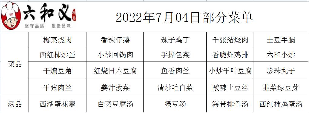 2022年7月4日部分菜单展示  