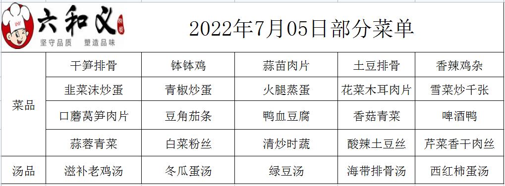 2022年7月5日部分菜单展示  
