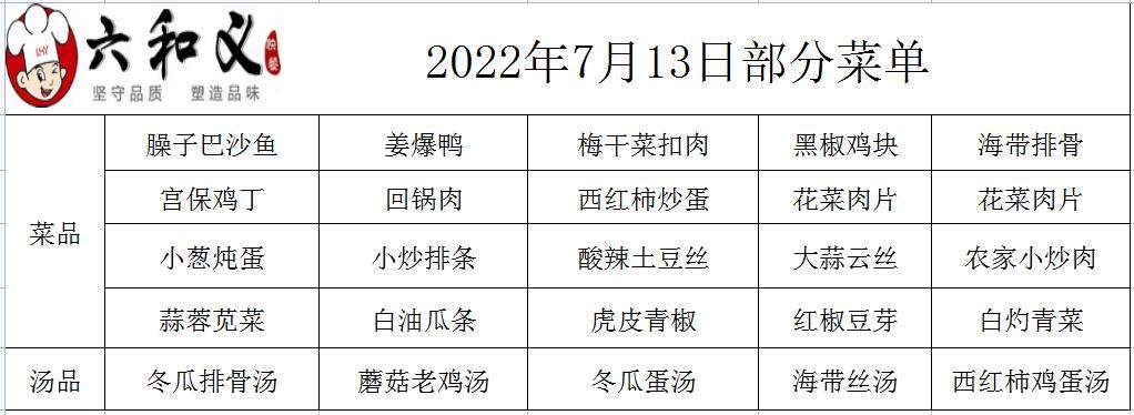 2022年7月13日部分菜单展示  