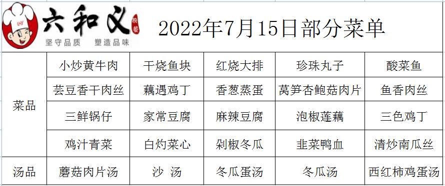 2022年7月15日部分菜单展示  