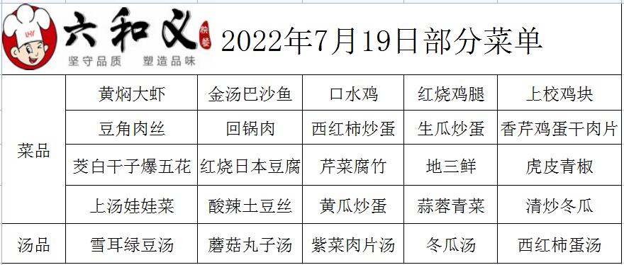 2022年7月19日部分菜单展示  