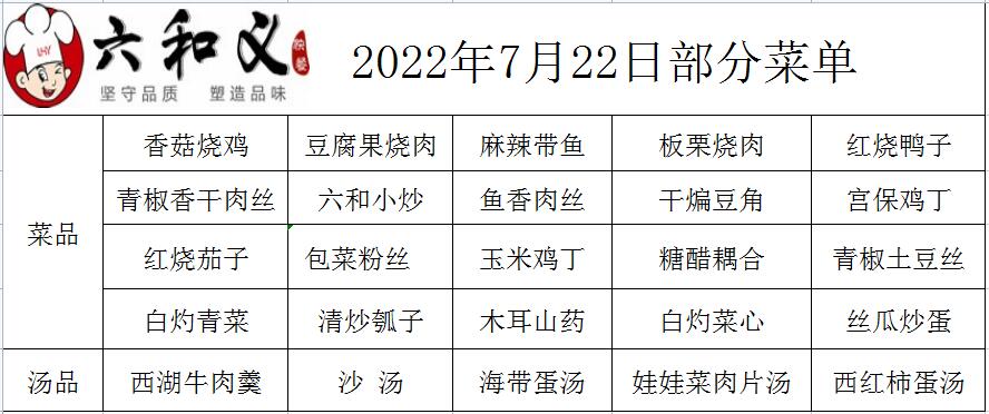 2022年7月22日部分菜单展示  