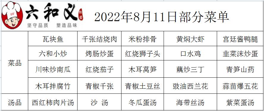2022年8月11日部分菜单展示  