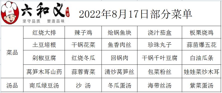 2022年8月17日部分菜单展示  