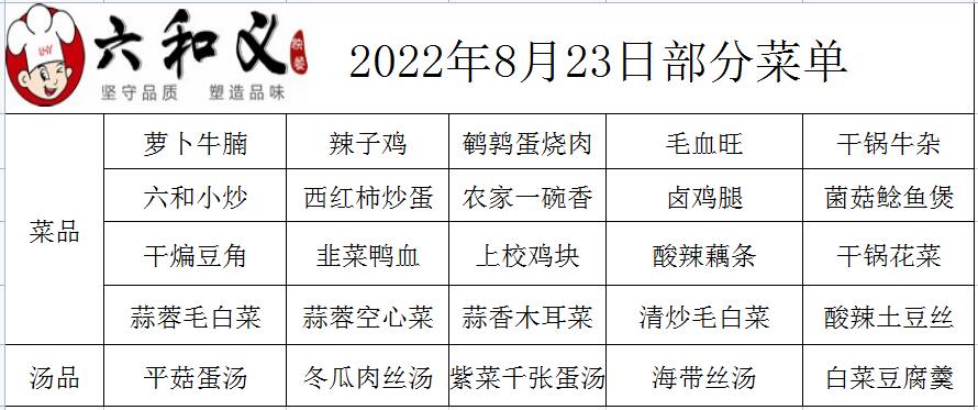 2022年8月23日部分菜单展示  