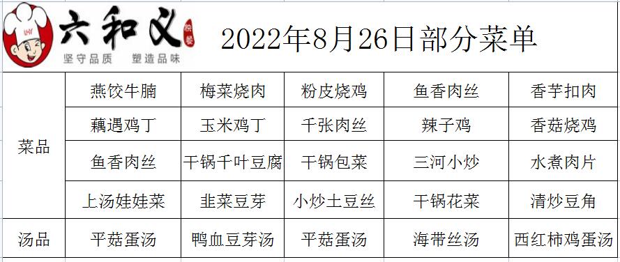 2022年8月26日部分菜单展示  