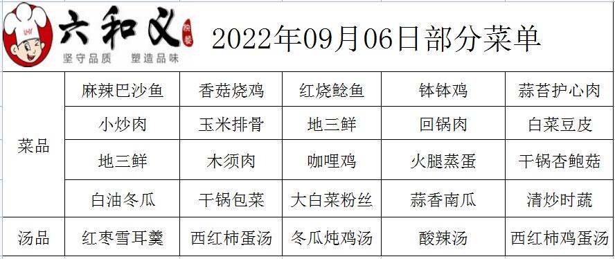 2022年09月06日部分菜单展示  