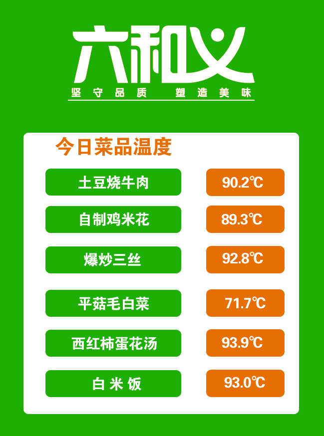 摩登7营养餐9月7日
