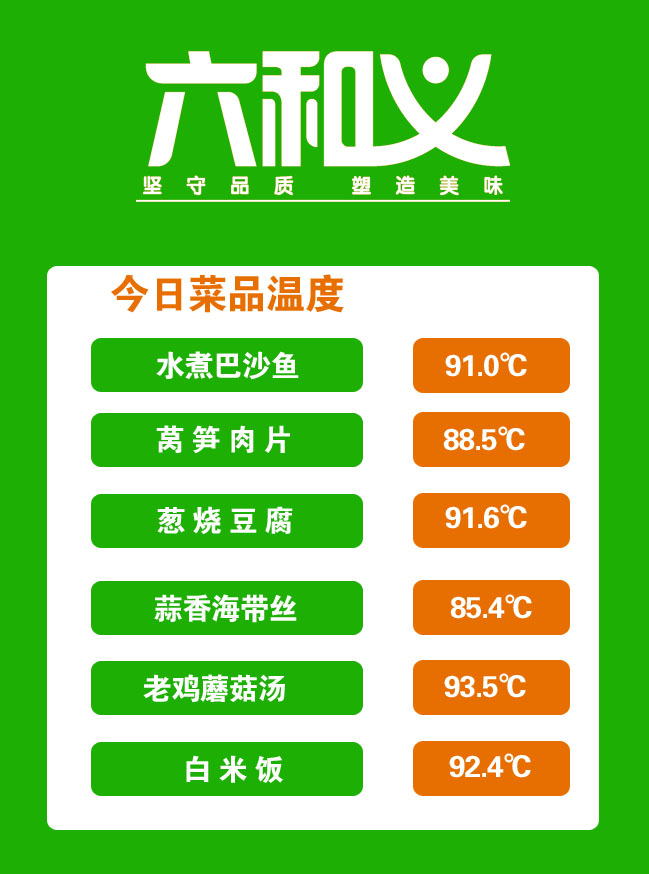 摩登7营养餐9月8日