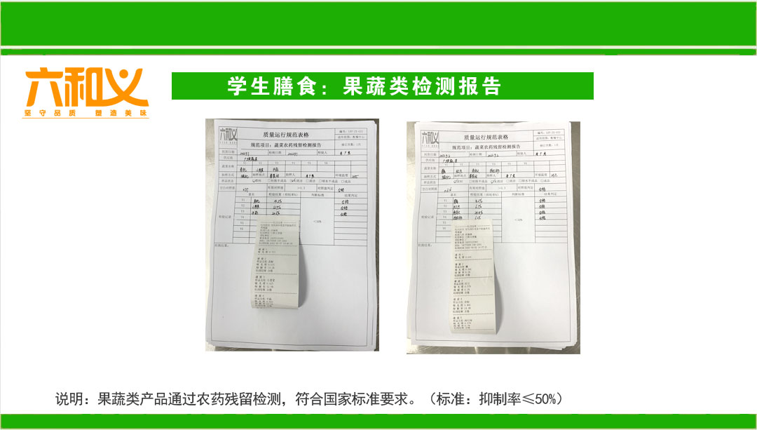 摩登7学生营养餐