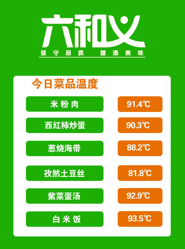 摩登7营养餐9月13日
