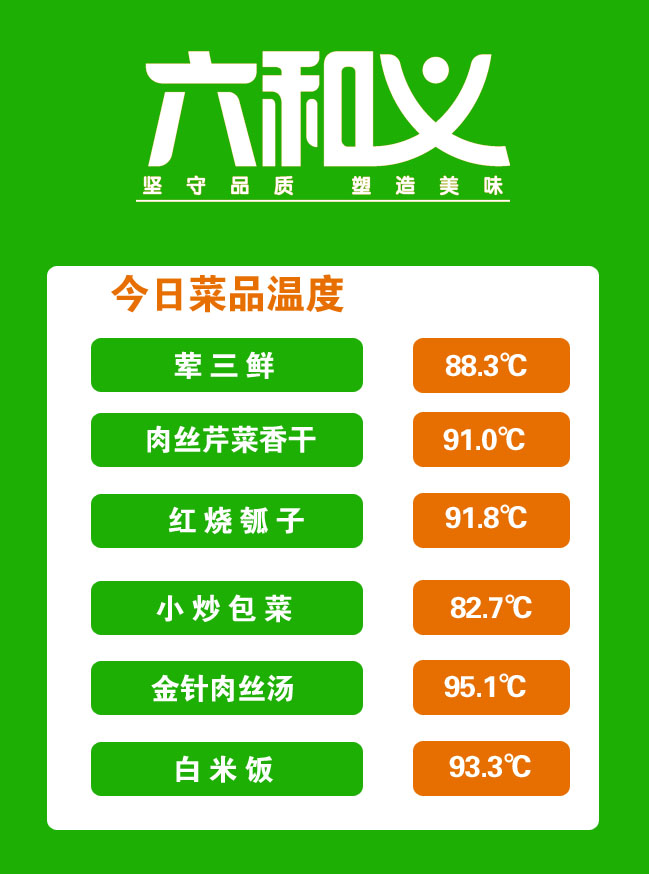 摩登7营养餐9月14日