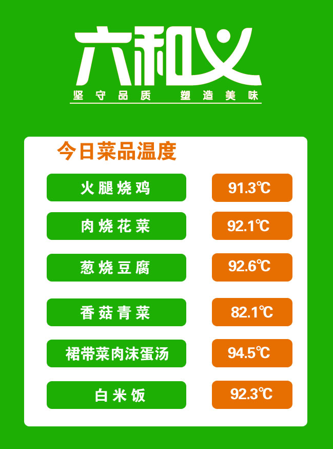 摩登7营养餐9月15日