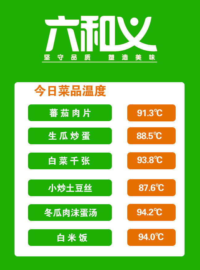 摩登7营养餐9月16日