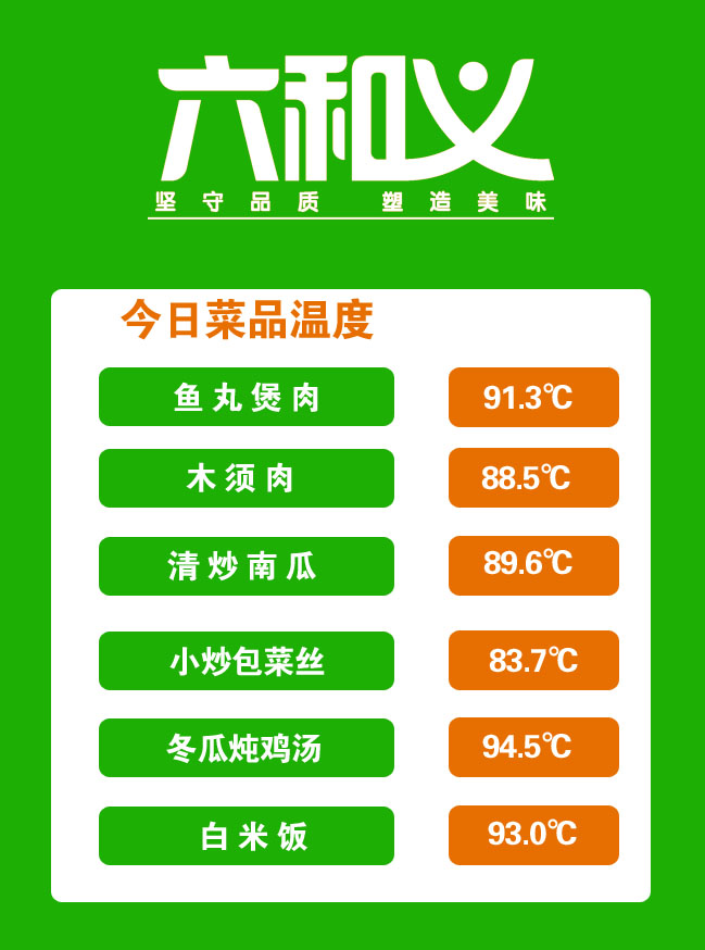 摩登7营养餐9月19日