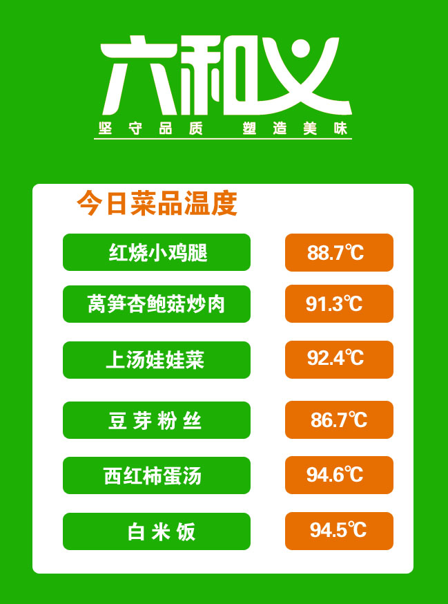 摩登7营养餐9月20日