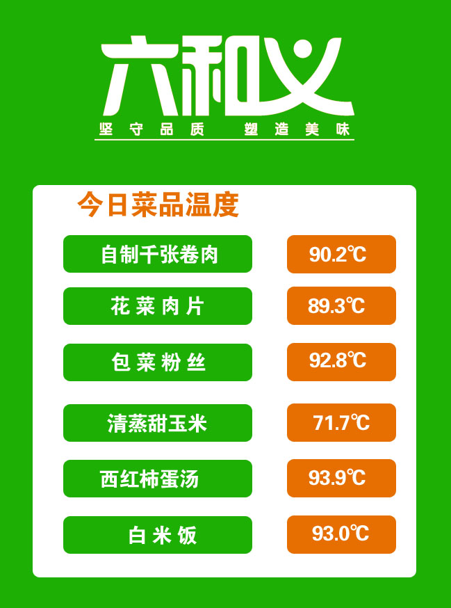 摩登7营养餐9月26日