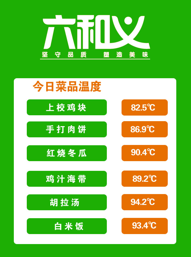 摩登7营养餐9月27日