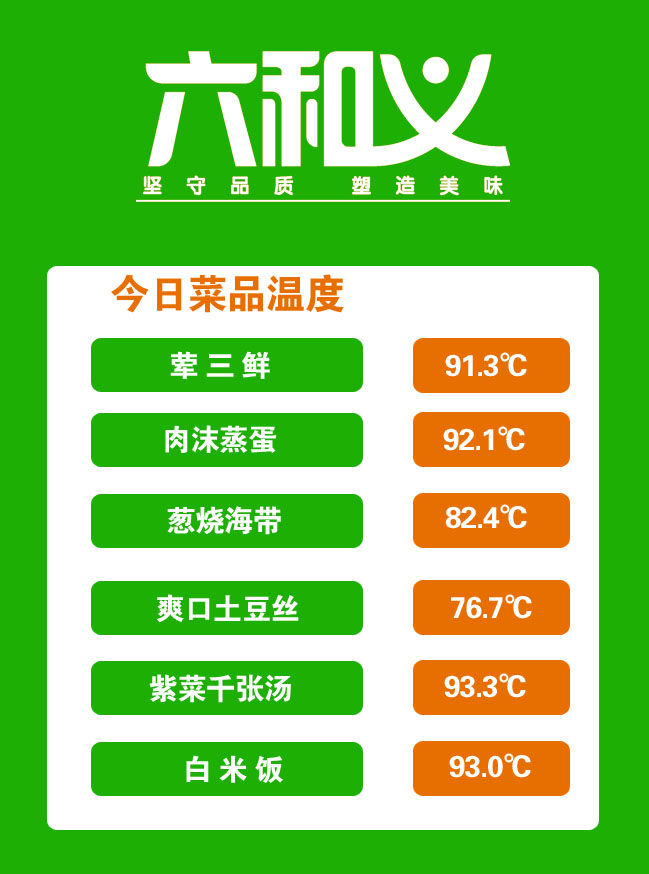 摩登7营养餐10月09日
