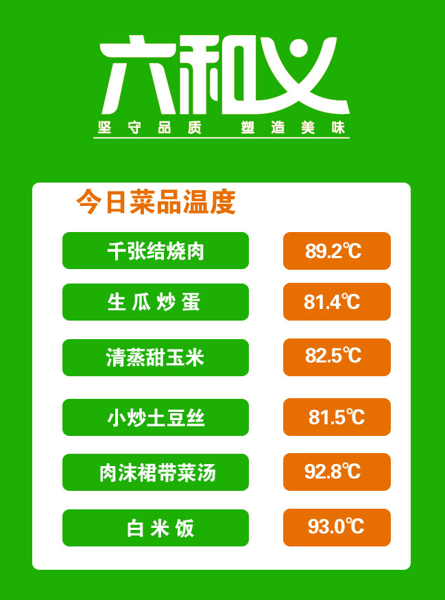 摩登7营养餐10月12日