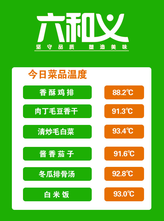 摩登7营养餐10月13日