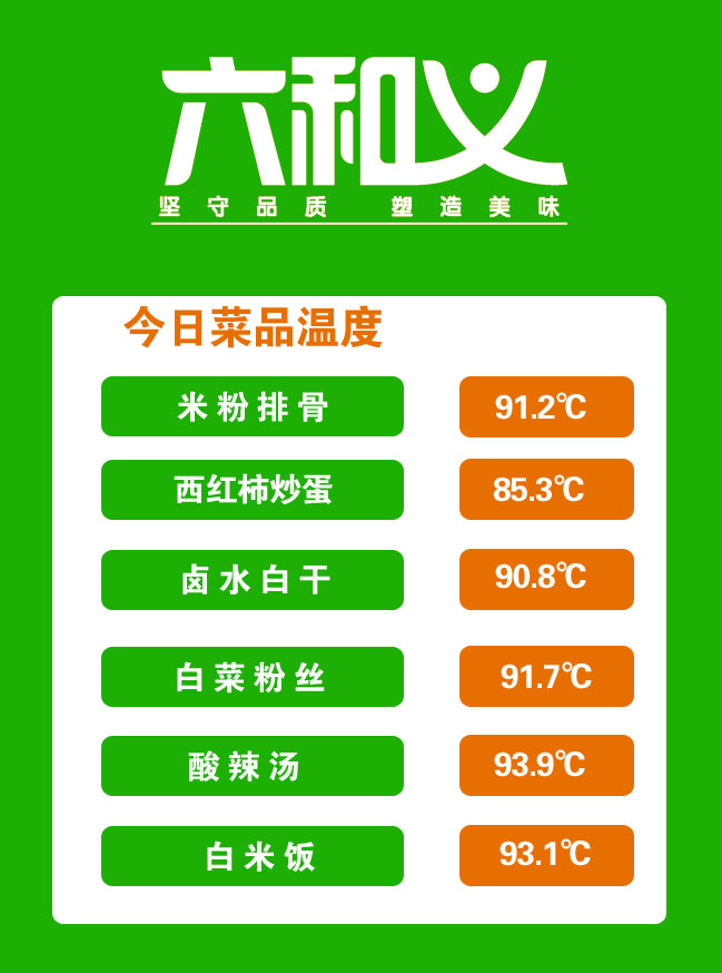 摩登7营养餐10月14日