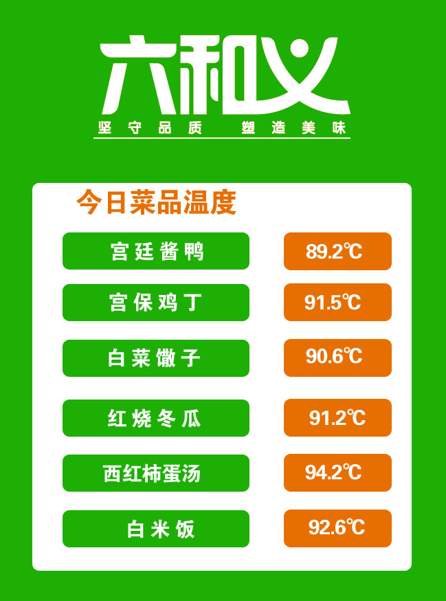 摩登7营养餐10月17日