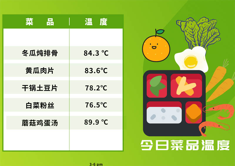 摩登7营养餐11月09日