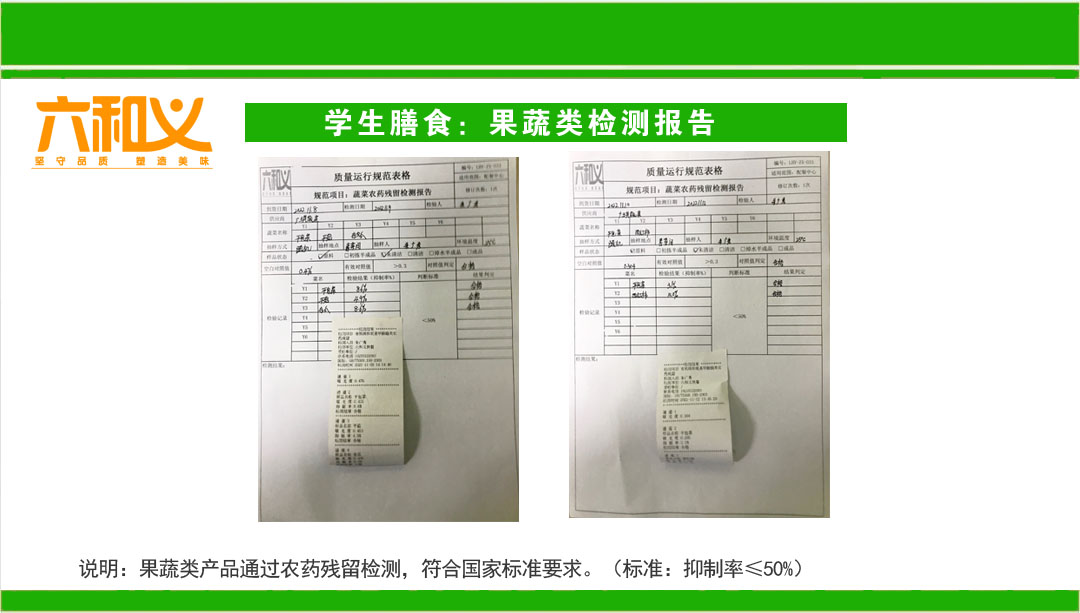 摩登7学生营养餐