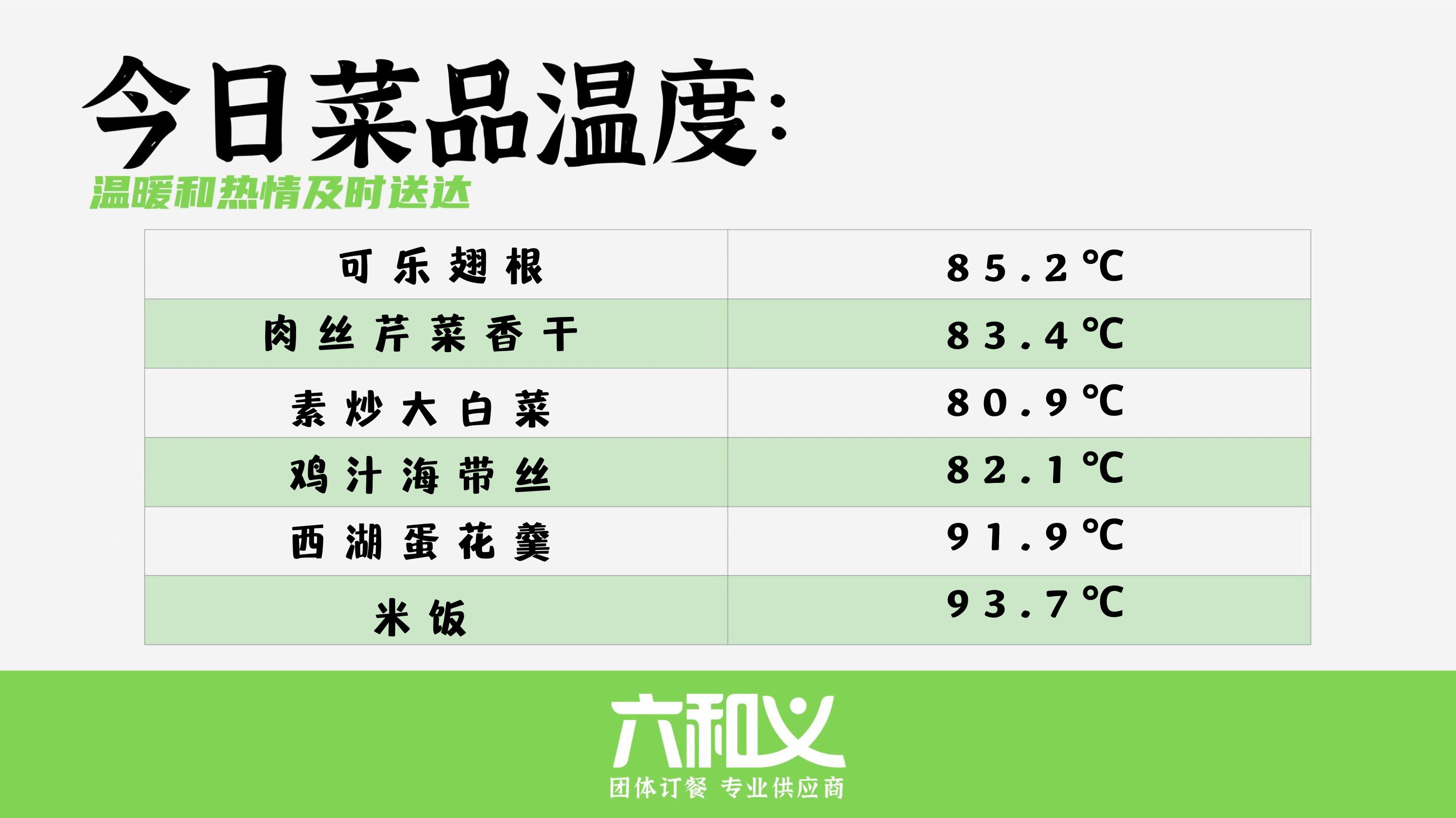 杏耀营养餐6.22