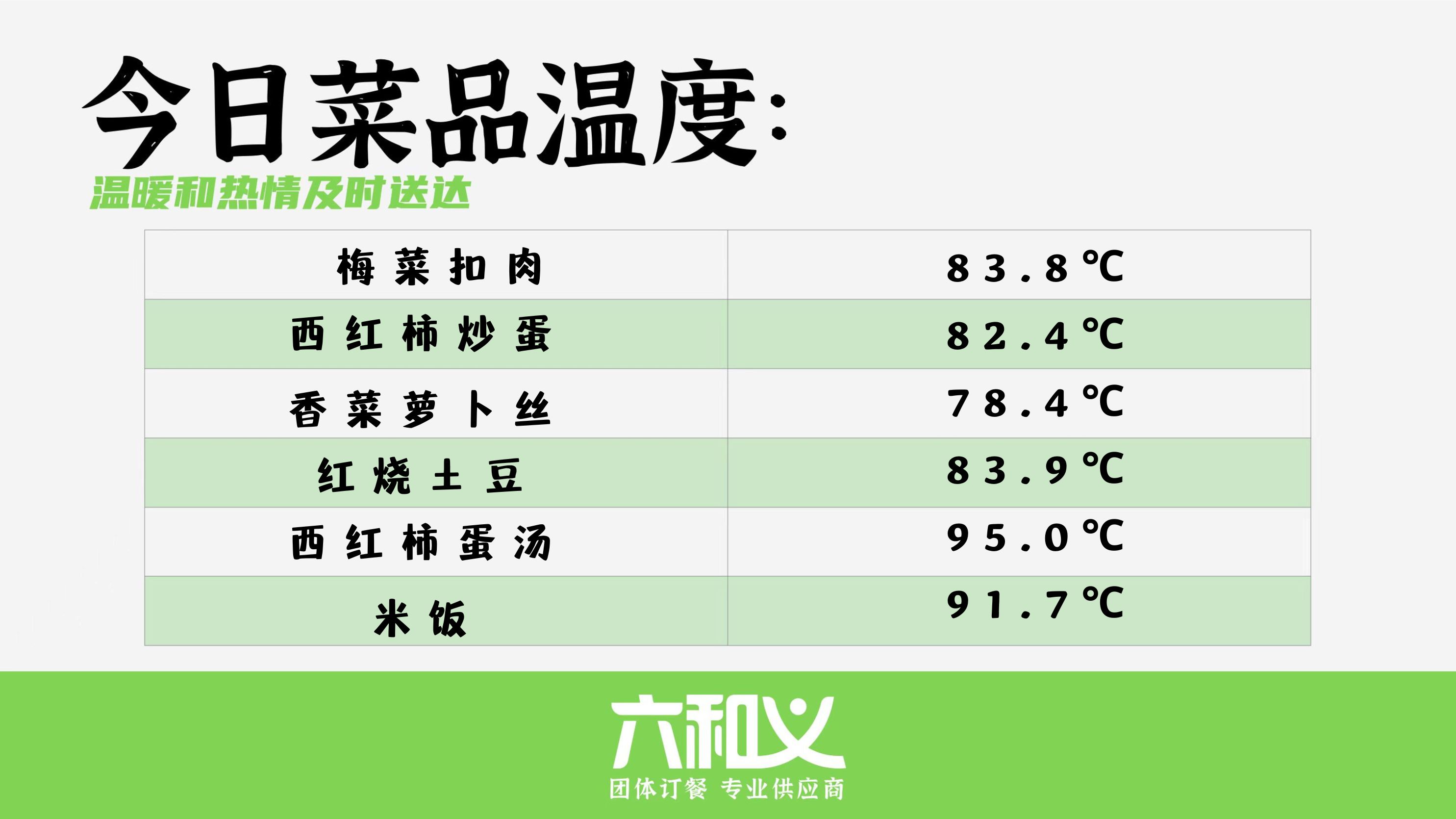 杏耀营养餐6.23