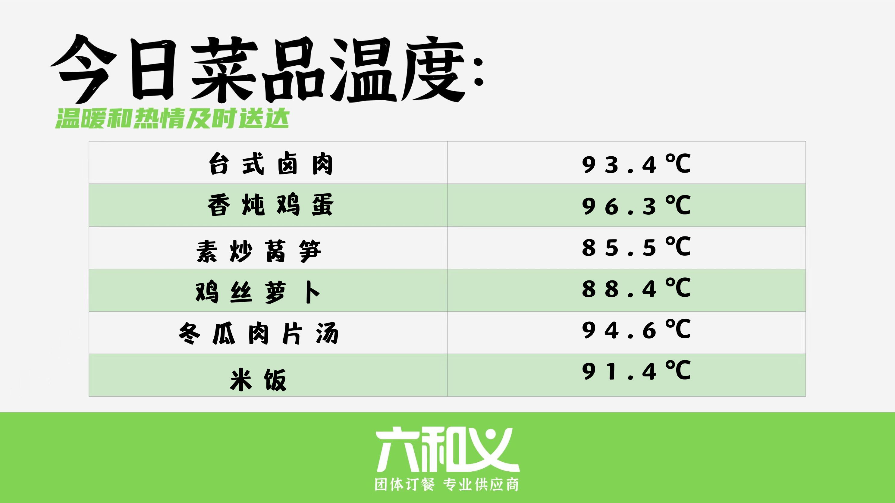 摩登7营养餐9.11