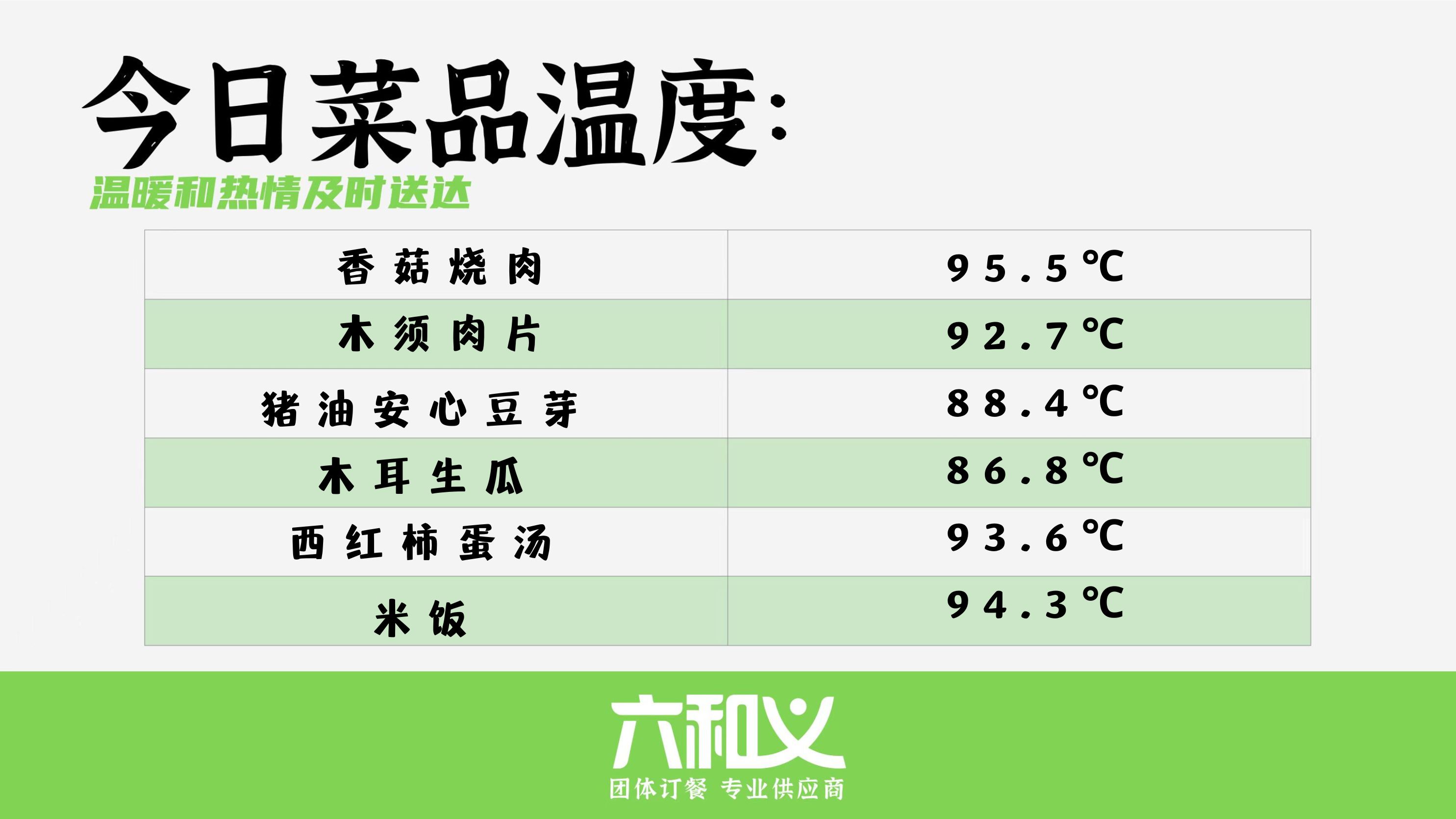 摩登7营养餐9.27