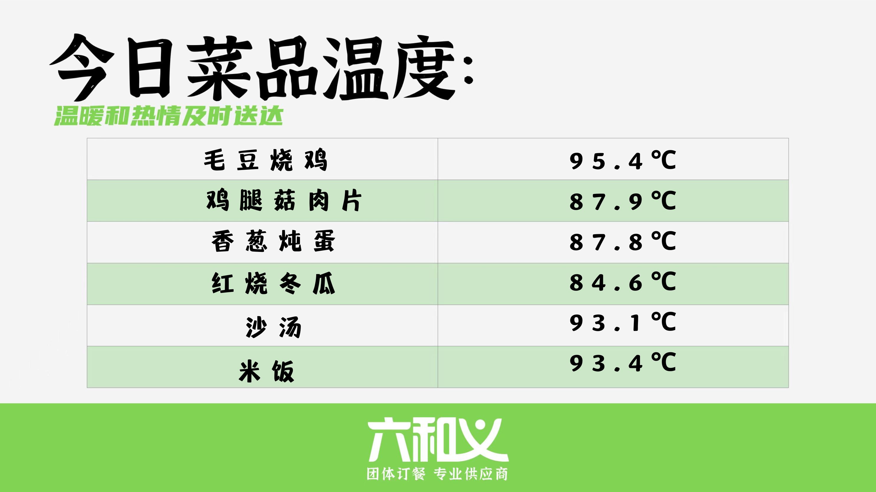 杏耀营养餐10.24