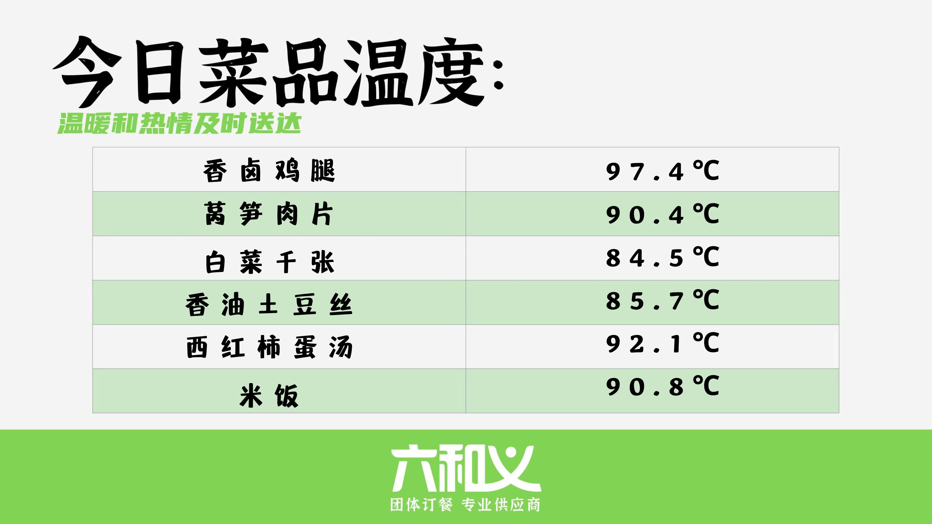 摩登7营养餐10.27