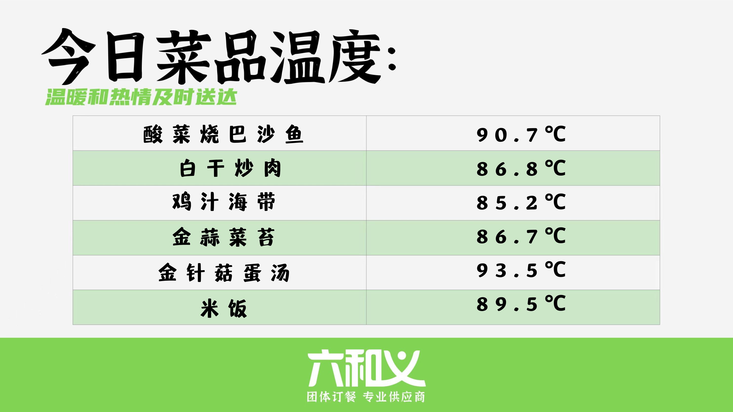 杏耀营养餐11.22